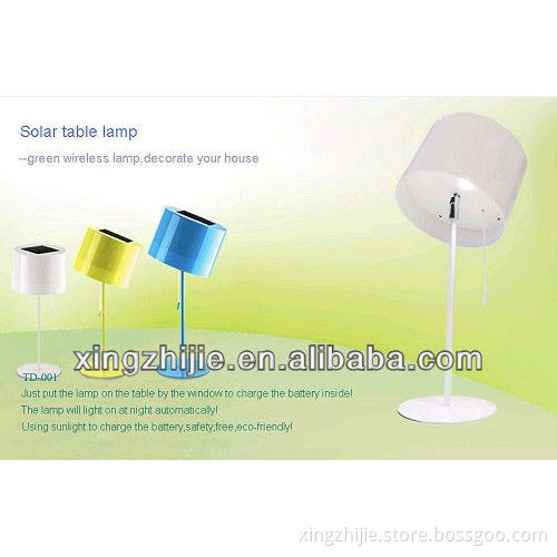 Rechargeable emergency led lamp from JCN